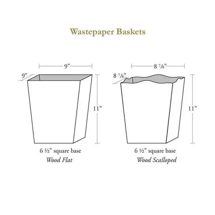 Sage Provincial Wastepaper Basket: Scalloped Top