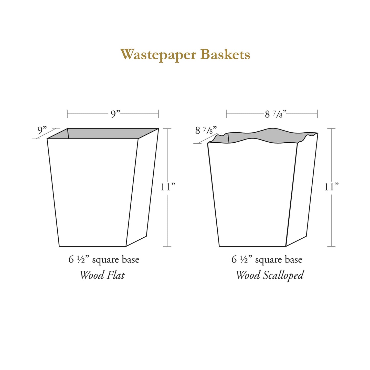 Chintz Green Laura Park Handmade Wastepaper Basket: Scalloped Top