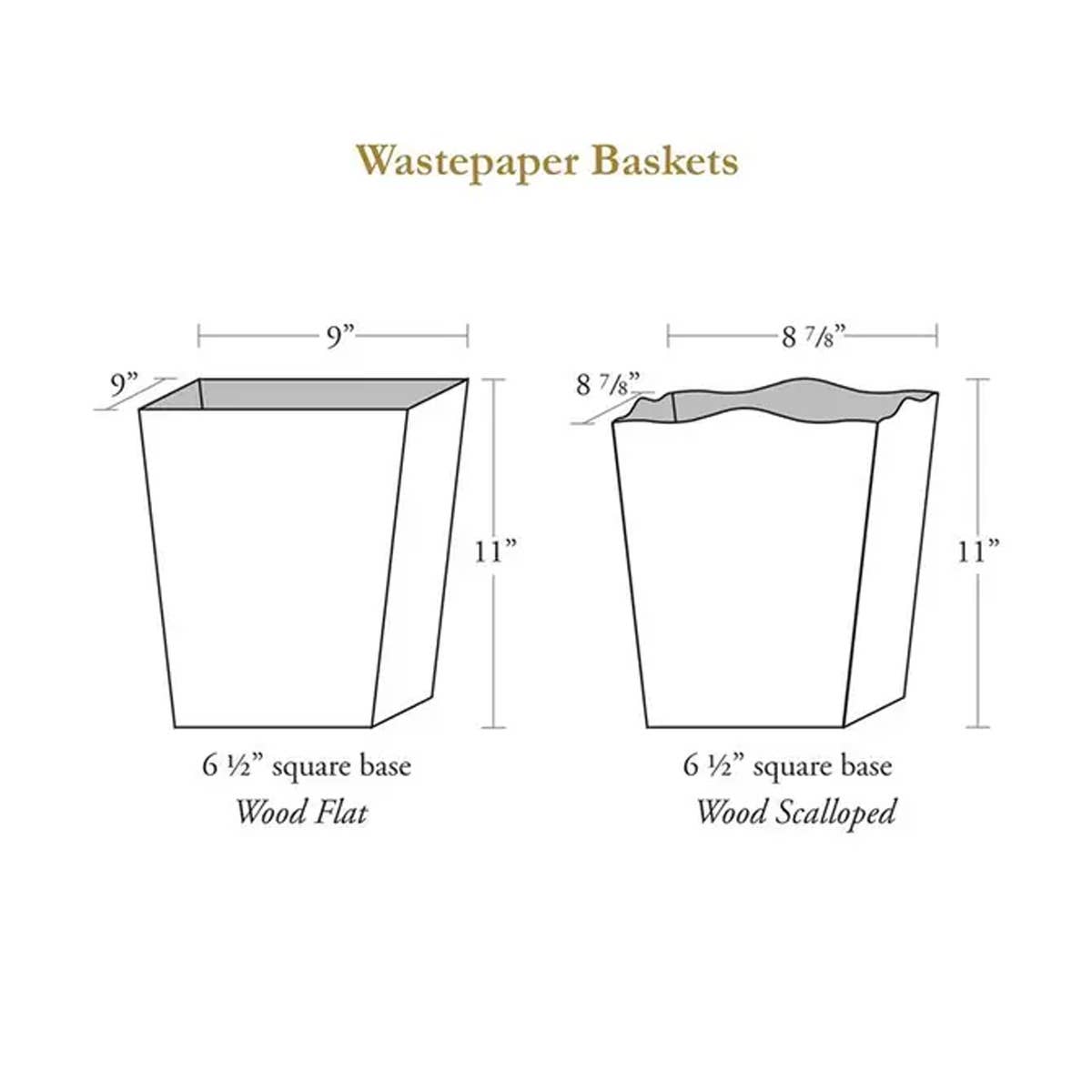 Tiger Stripe Wastepaper basket: Scalloped Top