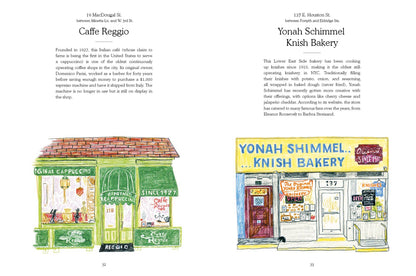 NYC Storefronts Book