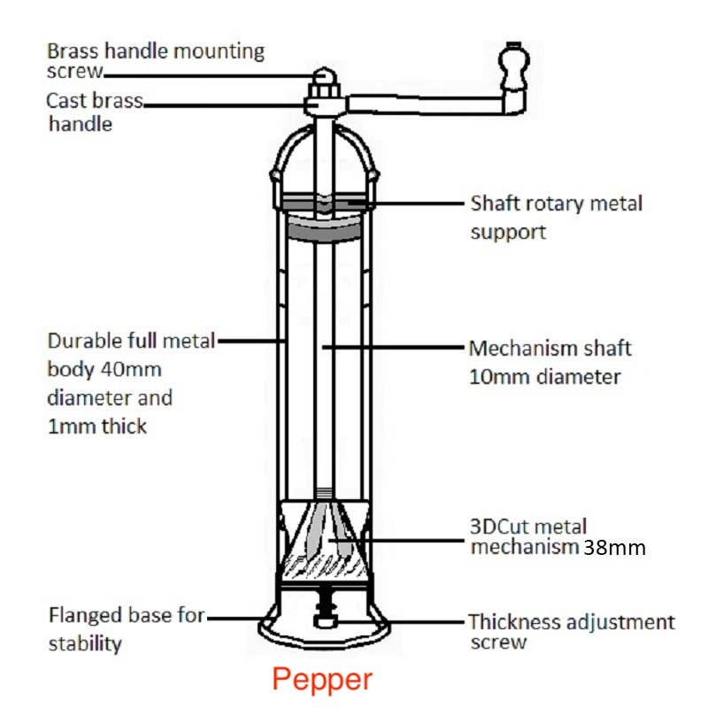 Pepper Grinder 9in.