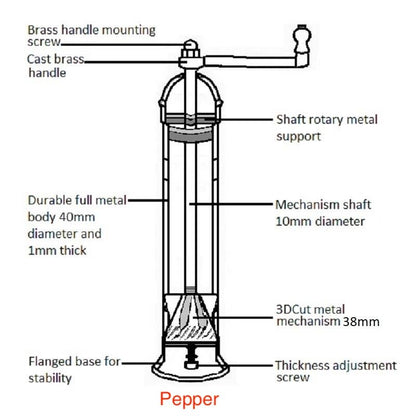 Pepper Grinder 9in.