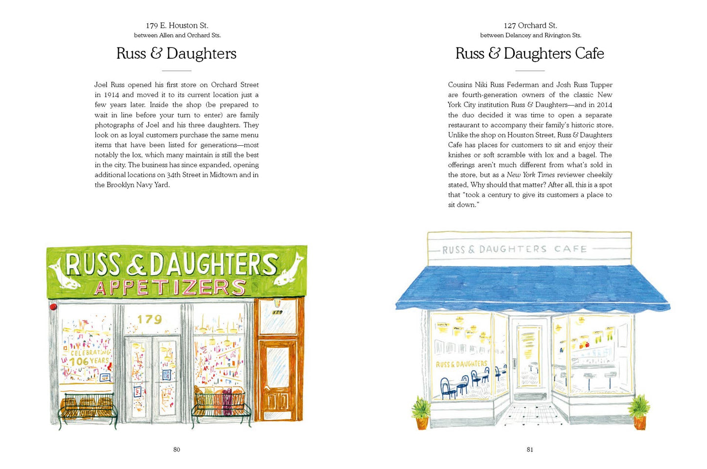 NYC Storefronts Book