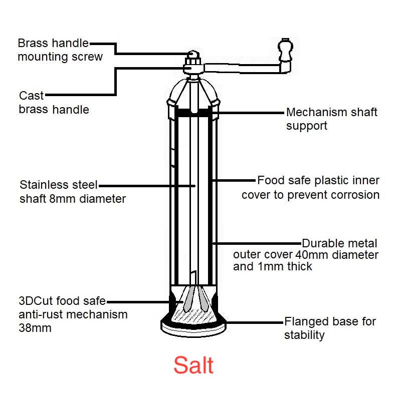 Salt Grinder 8in.
